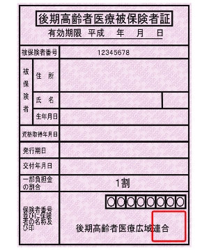 後期高齢者医療保険の被保険者証