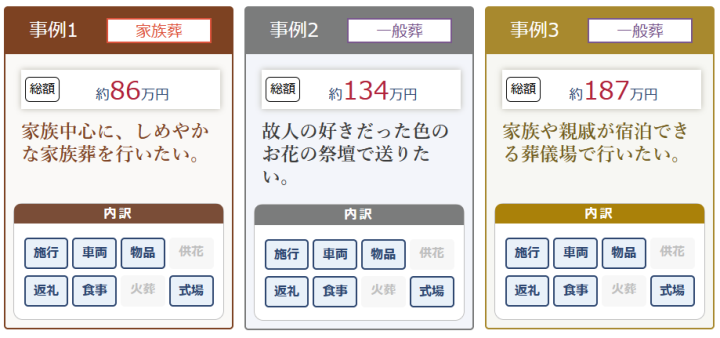 公益社の首都圏の費用事例