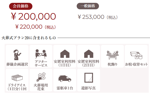 火葬式プラン20の内容